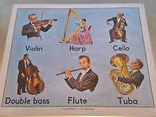 Instruments of The Orchestra, Rare MacMillan 1950's School Poster H43xW53cm