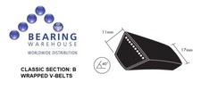 PIX V Belt - B Section Sizes