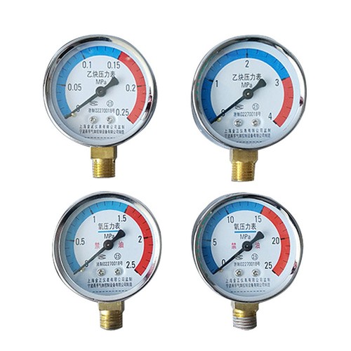 Acetylene oxygen imported low - acetylene/oxygen,