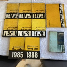 Cryptomeria Tune-up Data books