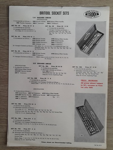 Britool socket sets - britool,