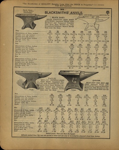 1908 paper pg blacksmith - paper, ad