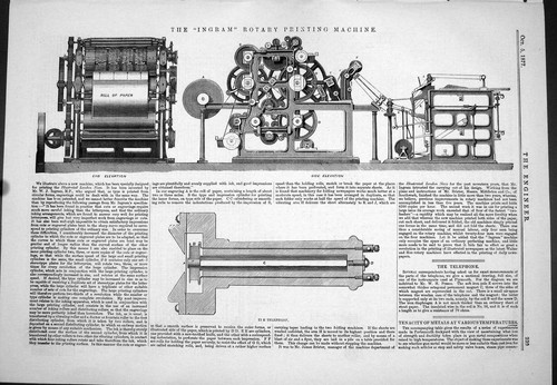 Old engineering 1877 ingram - 1877,