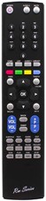 RM Series Remote Control fits