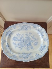 Late 19thC Oval Blue and White