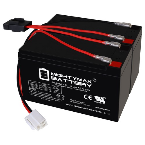Mighty max replacement for - mighty,
