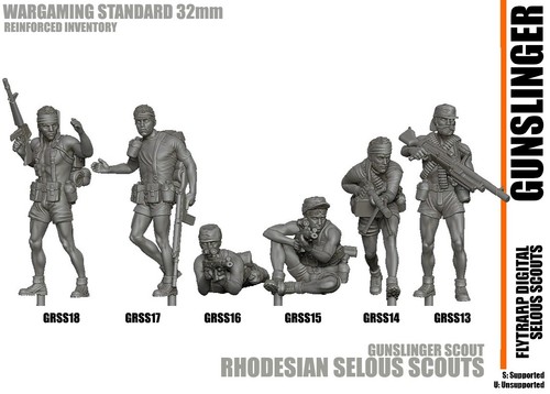 Gunslinger modern miniatures - gunslinger,
