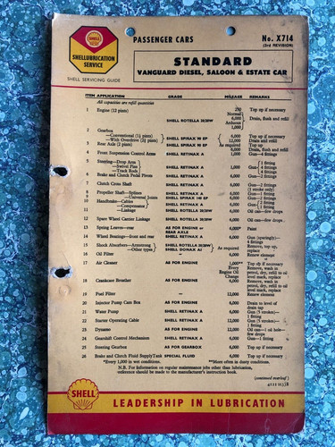 Shell service guide - shell,