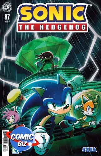 Sonic the hedgehog - the,