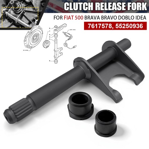 Clutch release fork - release,