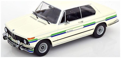 Scale bmw - scale,