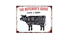 BUTCHERS CUTS OF BEEF VINTAGE