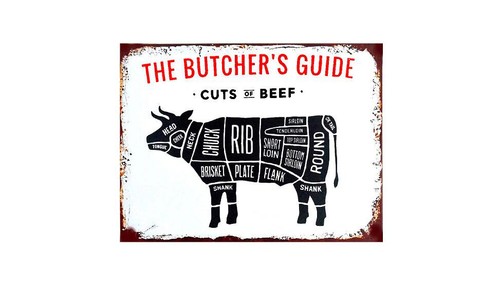 Butchers cuts beef vintage - cuts,