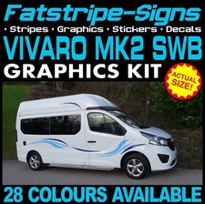 to fit VAUXHALL VIVARO MK2 SWB