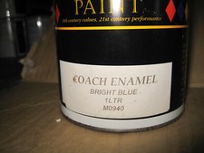 Narrow boat paint OLD TIN