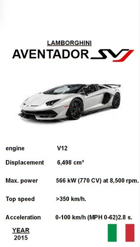 Supercar poster with - supercar, stats