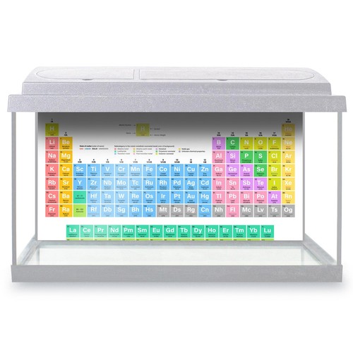 Fish tank background - tank, periodic