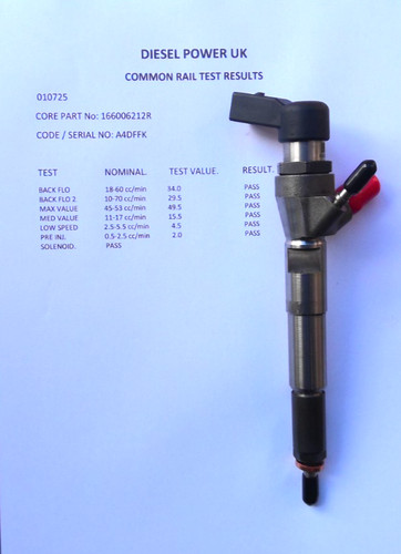 Renault nissan dci - dci,