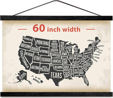 Magnetic poster hanger - poster, frame