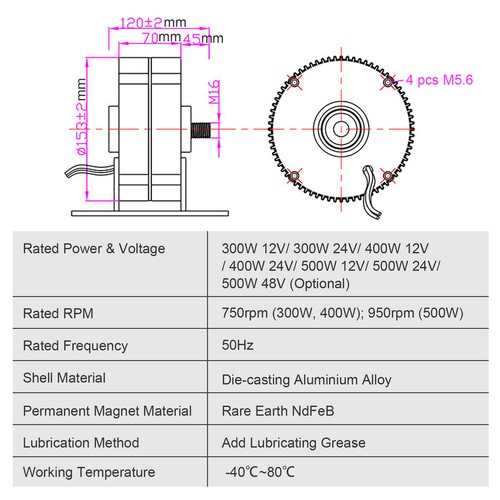 500w 48v three phase - 48v, ac