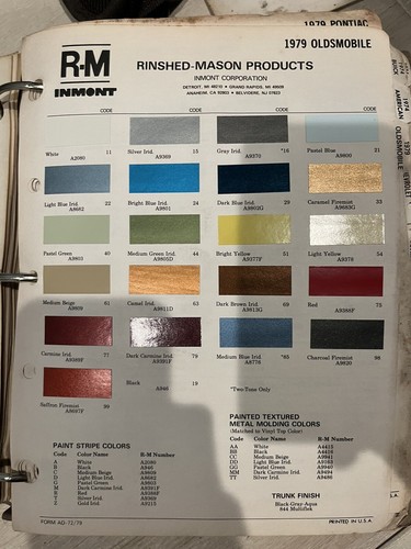 Vintage 1979 oldsmobile paint - 1979,