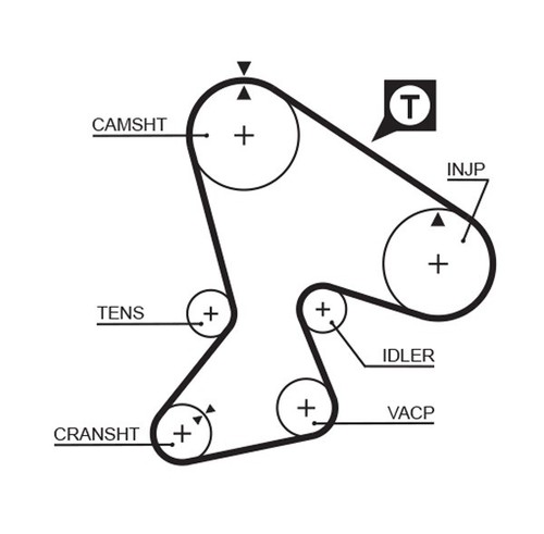 Gates 5040 timing - gates, belt