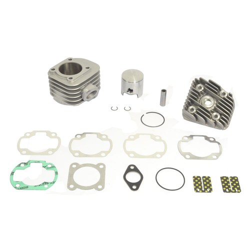 Big bore thermal group with - bore,