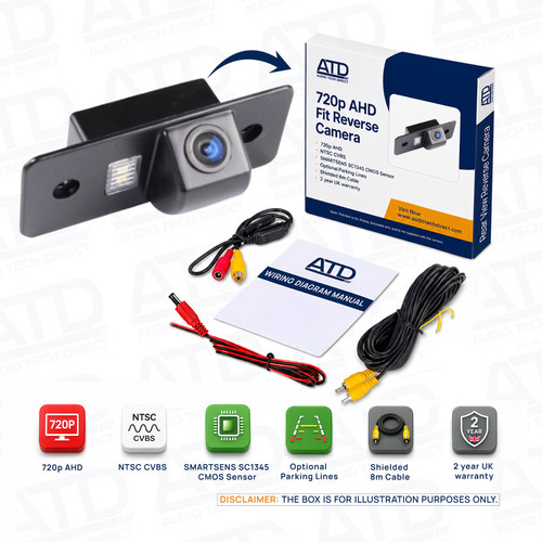 Reverse camera for porsche - reverse,