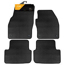 For VW Polo 2018-Onwards