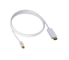 New MINI DISPLAY TO HDMI