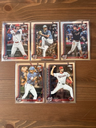 Washington nationals rookie - nationals,