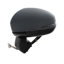 Honda Jazz Mk4 2015-2020