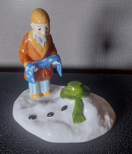 Coalport Snowman - The Story