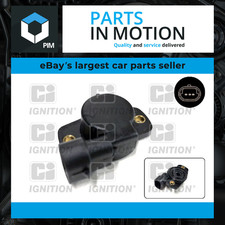 Accelerator Throttle Position