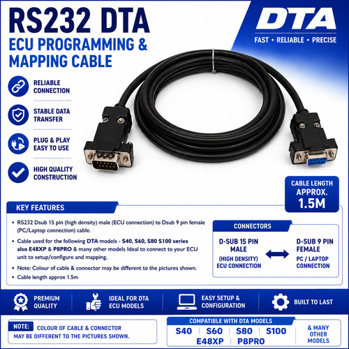 Ecu s100 dta model - s100, mapping