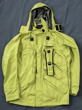 Philips Levi's ICD+ storage