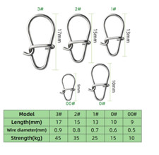 Egg Snap Duo Lock Strong Links