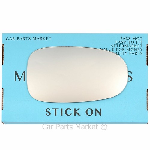 Right side wing door mirror - right,