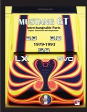 Mustang Fox Body Parts Guide