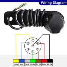 7Pin Pre-Wired Towing
