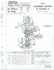 HUMBER HAWK SERIE I & II