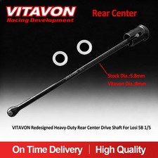 VITAVON Redesigned Heavy-Duty