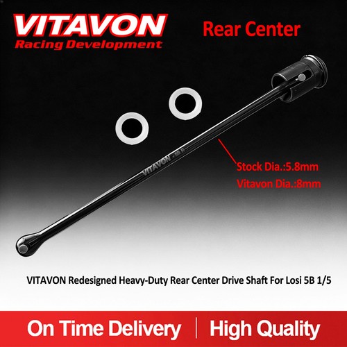 Vitavon redesigned heavy duty - vitavon,