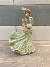 The Leonardo Collection