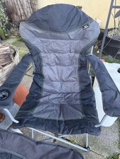 2 Dometic Folding Camping