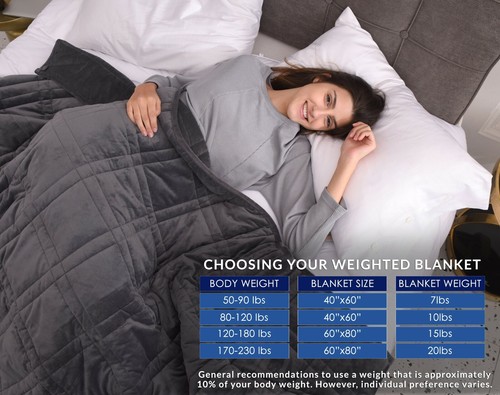 Therapeutic plush velvet heavy - plush,