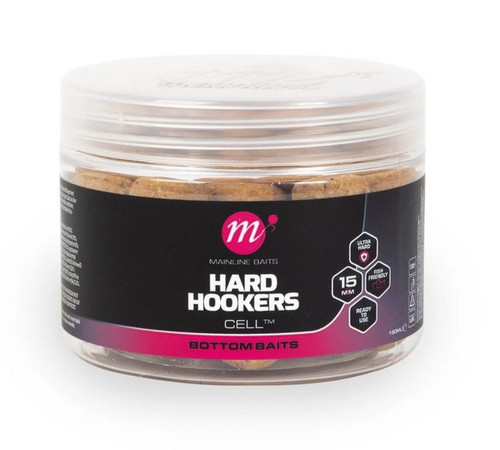 Mainline cell hard hookers - cell,
