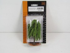 GAUGEMASTER MODEL TREE -