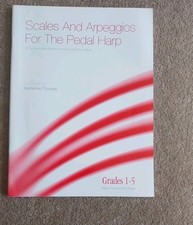 VGC  Scales And Arpeggios For