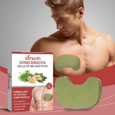 1/2/3/5boxs Gynecomastia